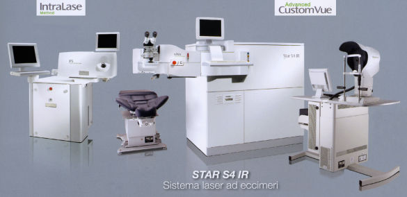 Sistema laser ad eccimeri
